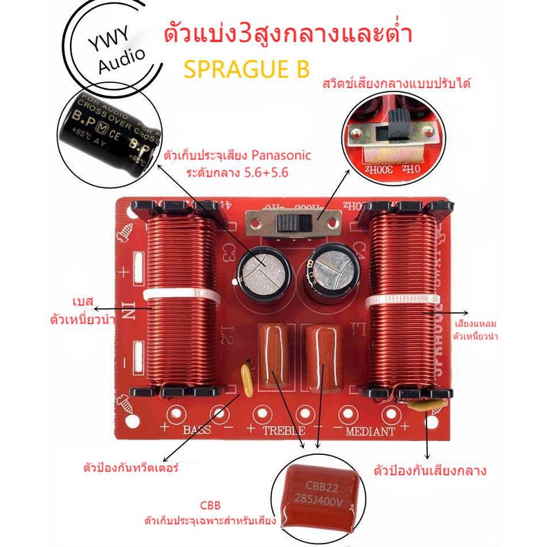 ★YWY Audio★ B สูง กลาง และต่ำ 3 แบ่ง SPRAGUE สเตอริโอสามทาง High, middle and low 3 divider SPRAGUE s