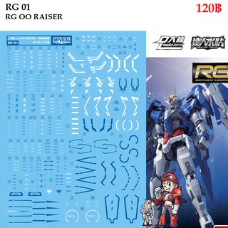 ดีคอลน้ำ [D.L. Darlin] RG01 GN-0000+GNR-010 00 RAISER RG 1/144 Water Decal