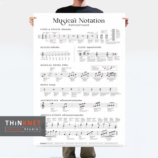 โปสเตอร์สัญลักษณ์ทางดนตรี: ขาว Musical Notation: White