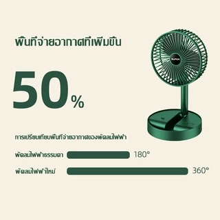 🔥พับพัดลมตั้งโต๊ะ🔥 A077-A076 usb พัดลมไฟฟ้า ชาจเก็บไฟ ตั้งโต๊ะ พกพาสะดวก พับได้