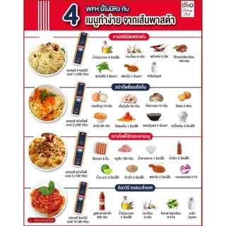 Agnesi Capellini No.1 แอคเนซี คาเปลลินี เบอร์ 1 พาสต้าเส้นกลม 500 กรัม