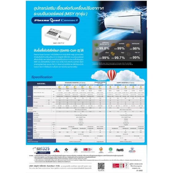 Mitsubishi Electric Mr.Slim ติดผนังอินเวอร์เตอร์ (INVERTER Wall Type ...