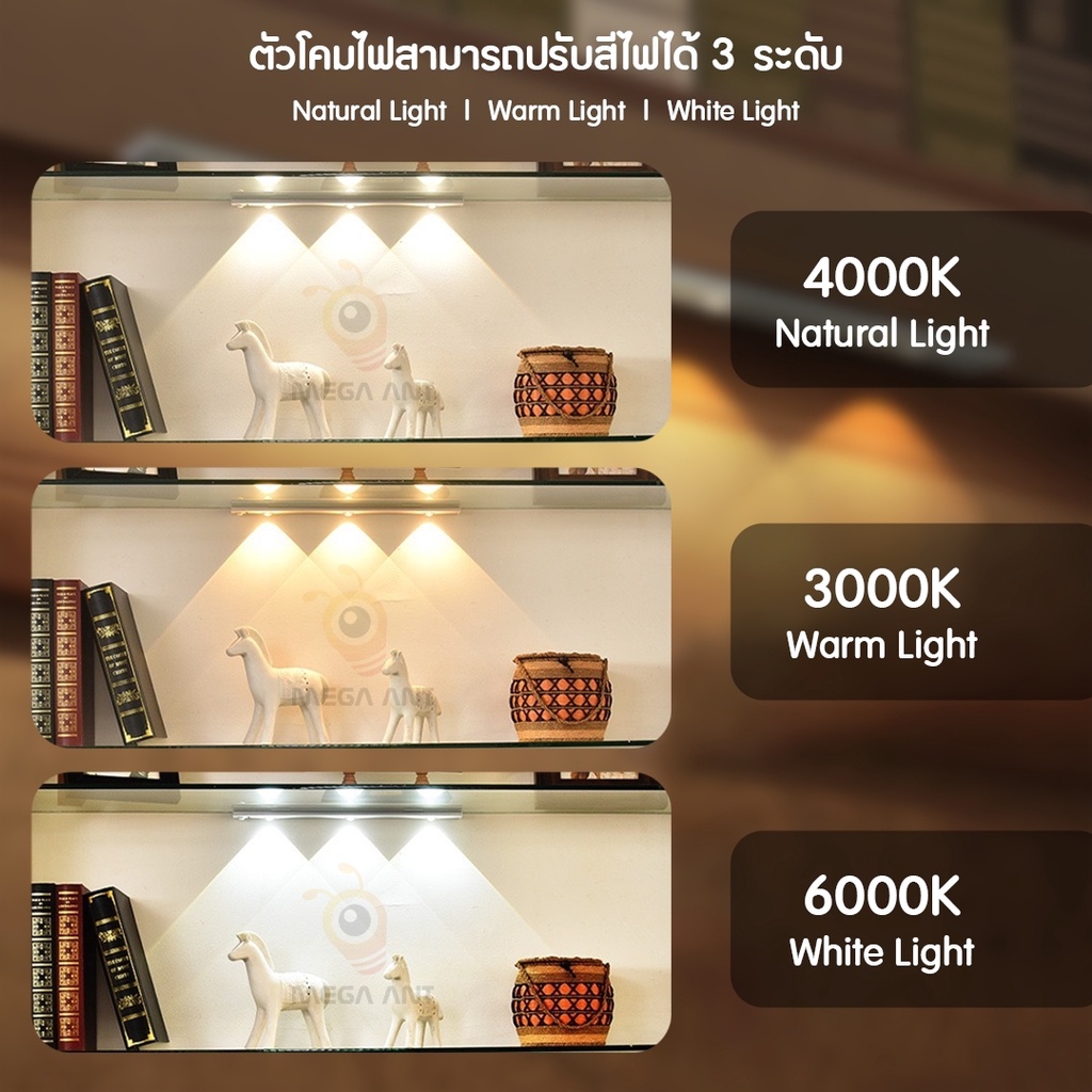 ไฟเซ็นเซอร์ชาร์โคมไฟ รุ่น(LPT-001) ไฟแม่เหล็กAutomatic LED night light ไฟติดตู้เสื้อผ้า(3แสงใน1โคม)ไร้สาย สายชาร์จUSB