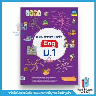 แผนภาพช่วยจำ Eng ม.1 (Think Beyond : IDC)