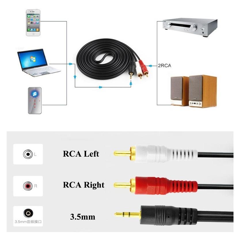 Adapter สายลำโพง ยาว 1.5m 3.5mm Jack Aux to 2 RCA Audio Video Cable ...