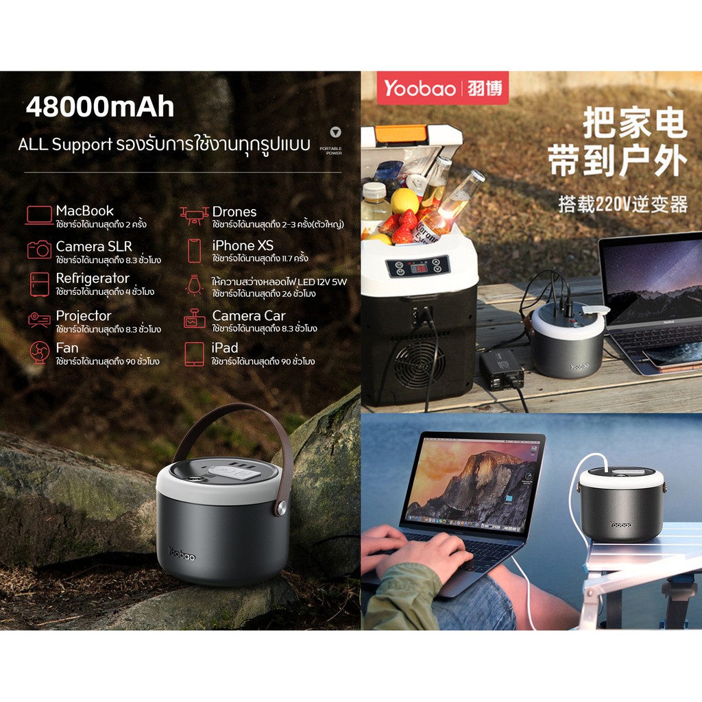 ประกัน1ปี Yoobao 150c 48000mAh Outdoor Power Station PD30W 220v 150W Energy storage power supp - รูปที่ 5