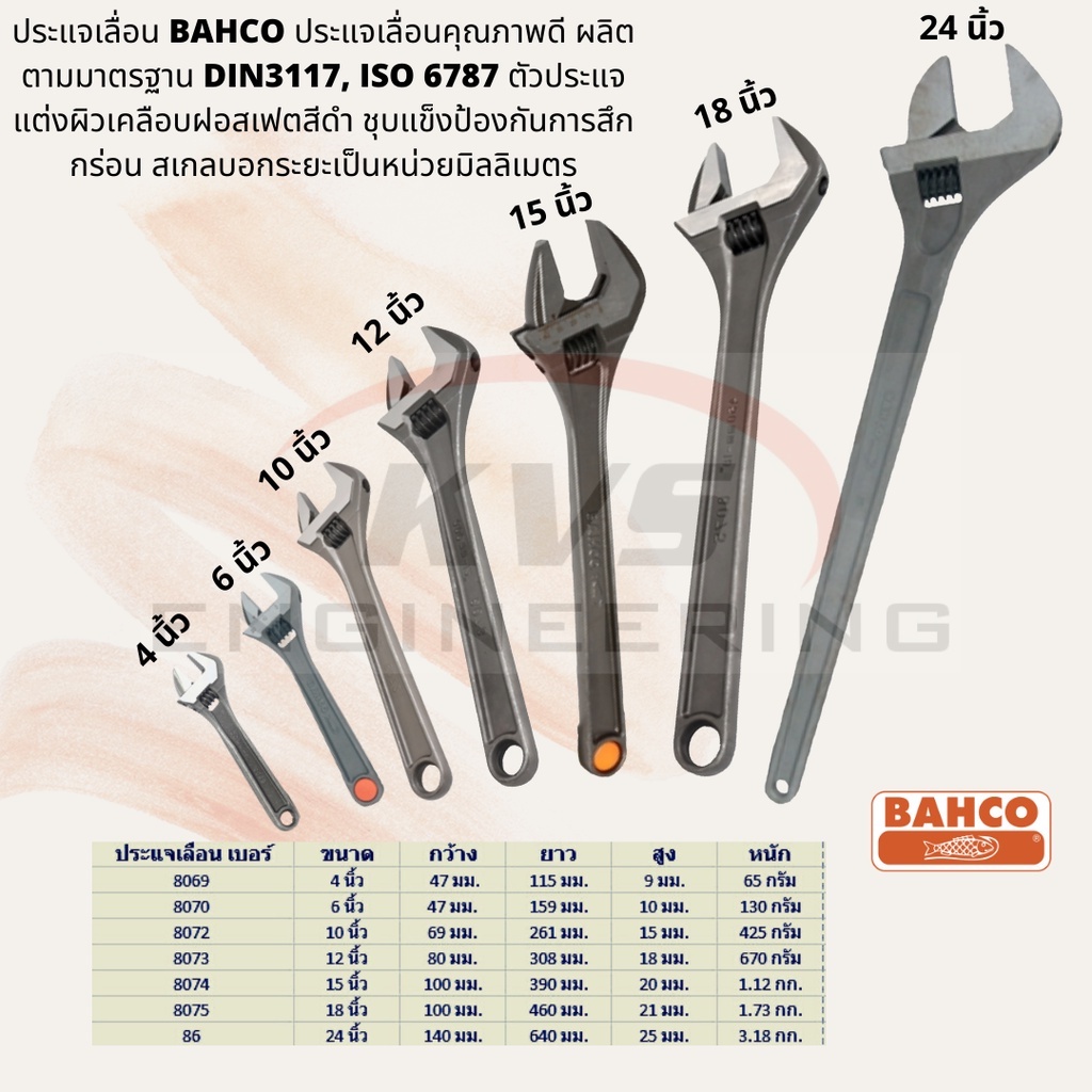 ประแจเลื่อน BAHCO 4", 6", 10", 12", 15"