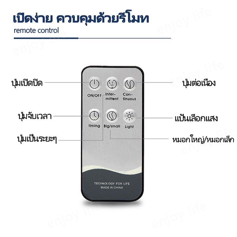 เครื่องทำความชื้น MUJI แท้  💦เครื่องพ่นอโรม่า   ฟอกอากาศ พิ่มความชื้นในอากาศ ไฟLED USB ความจุ 500ml - รูปที่ 5