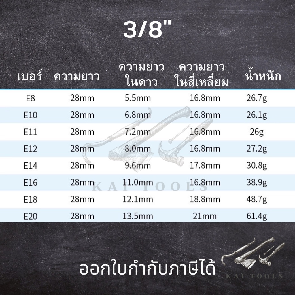 ลูกบล็อกดาวทุกไซต์มาตรฐาน star socket ลูกบล็อกยาวหัวดาว ตัวE  ลูกบล็อกดาว ลูกบล็อกยาว อี ขนาด 1/2