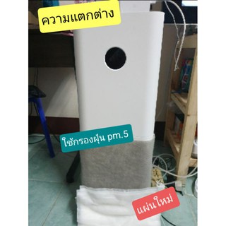 แผ่นฟอกอากาศpm2.5กรองอากาศ ราคาส่ง พร้อมส่งจากปทุม