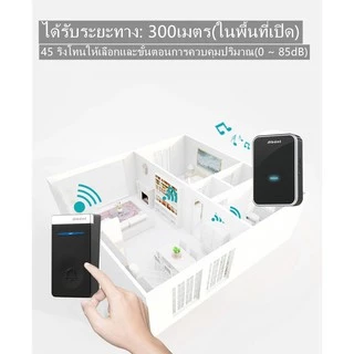 กริ่งไร้สาย ไม่ใช้ถ่าน ทนแดด ระยะ300เมตร 45ริงโทน เสียงดังชัดเจน ติดตั้งง่าย（1กดกริ่ง+2ตัวรับสัญญาน）