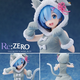 ReZERO Kara hajimeru isekai seikatsu รีซีโร่ รีเซทชีวิต ฝ่าวิกฤตต่างโลก Rem เรม Coreful Puck Image Figure มังงะ โมเดล