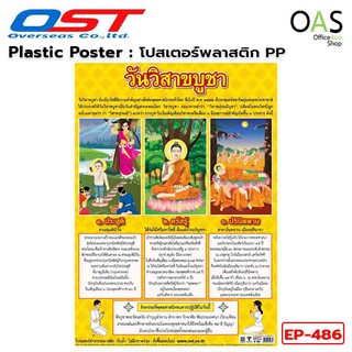 Intop By OST Plastic Poster โปสเตอร์พลาสติก สื่อการเรียนรู้ 50x70 cm #EP-486 วันวิสาขบูชา