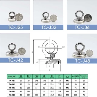 แม่เหล็กตกปลา แม่เหล็กเก็บของ ทำจากแม่เหล็กแรงดูดสูง magnet Neodymium แข็งแรง ทนทาน สินค้าพร้อมส่ง