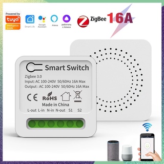 Tuya Zigbee3.0มินิมาร์ทสวิทช์ฮับเกตเวย์สนับสนุนสองทางควบคุมการควบคุมระยะไกล app ทำงานร่วมกับชีวิตสมาร์ท A lexa Google บ้าน Yandex อลิซ