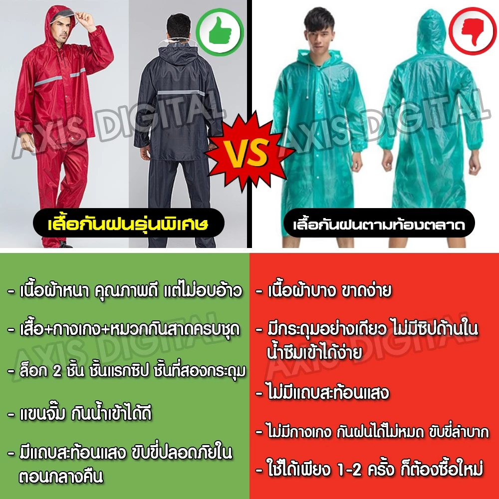 ชุดกันฝนผู้ใหญ่ เสื้อและกางเกง มีแถบสะท้อนแสง thumbnail 8