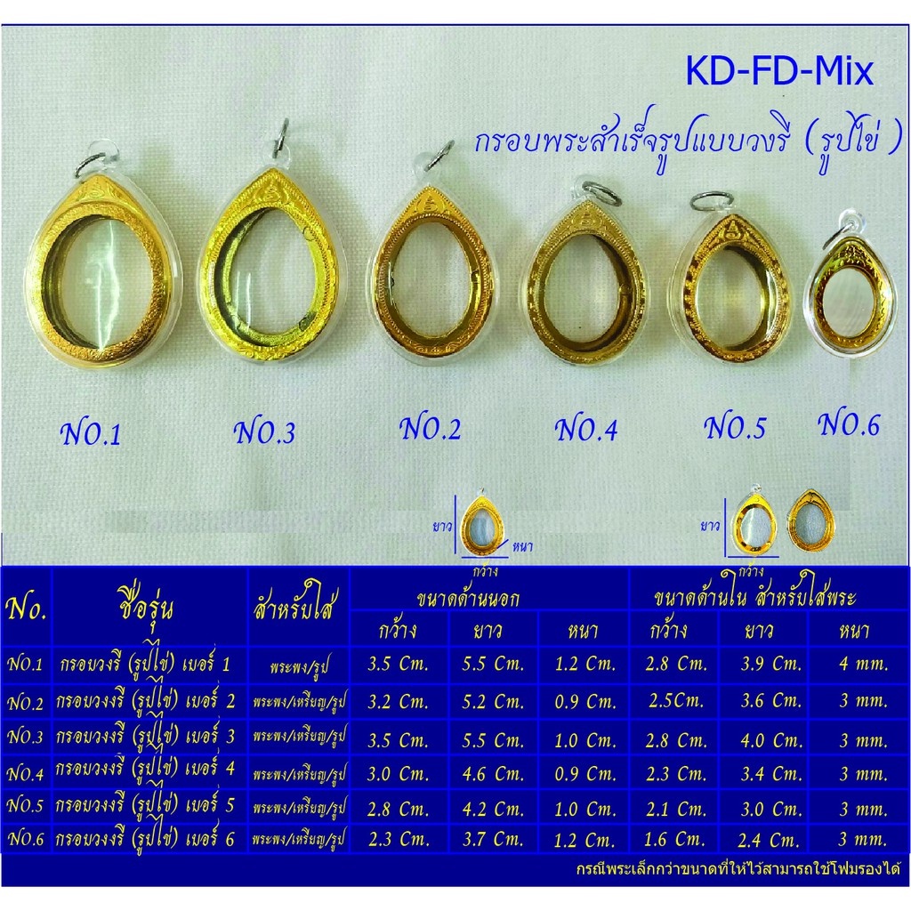 กรอบพระสำเร็จรูปแบบวงรี (รูปไข่)