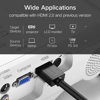 Ugreen สาย HDMI 4K HDMI 2.0 ตัวผู้ เป็น ตัวผู้ อะแดปเตอร์ HDMI ความเร็วสูง สําหรับ PC TV