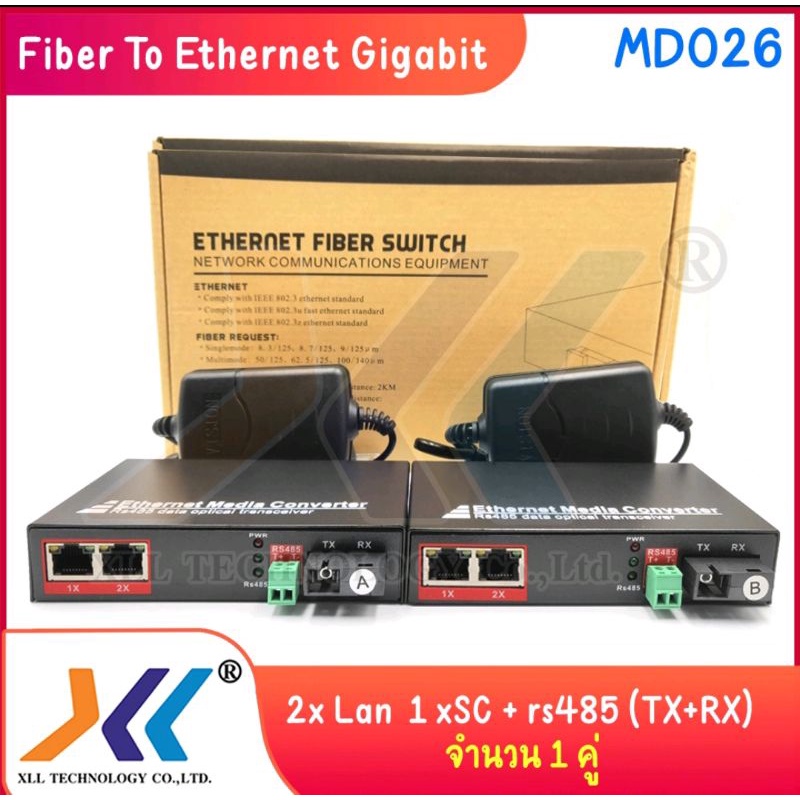 Fiber To Ethernet Gigabit + RS485 Media Converter With Pair 1 Lan 1 SC TX rs485, 2 Lan 1 SC TX rs485