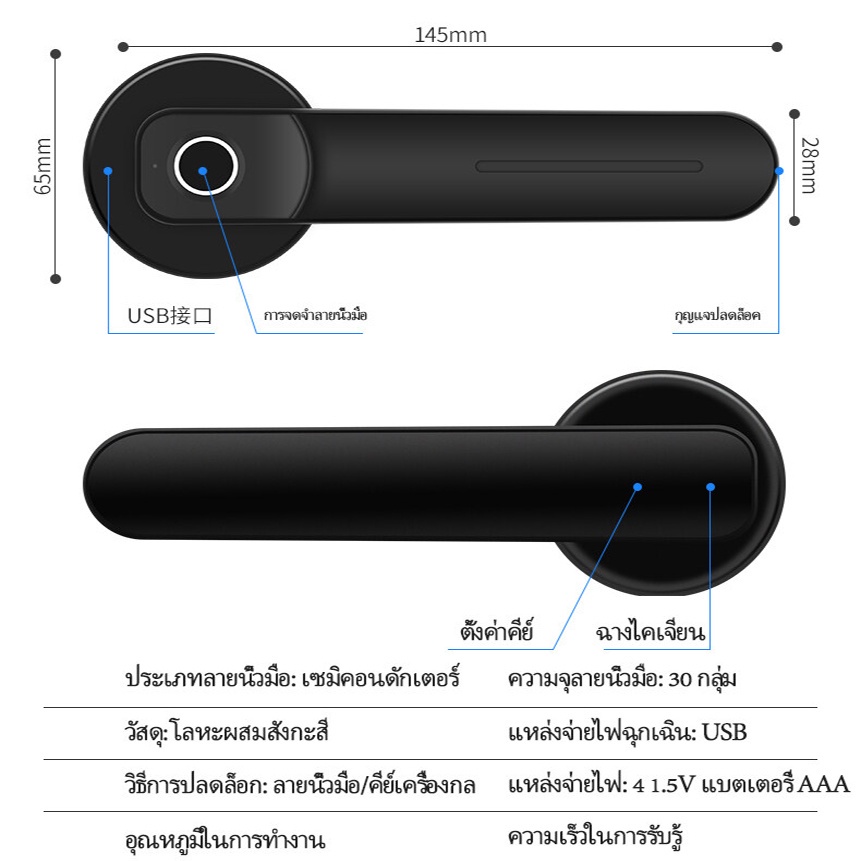 กลอนประตูดิจิตอล Smart digital fingerprint door lock กลอนประตูไฟฟ้า กลอนล็อคประตู ลูกบิดประตู digita