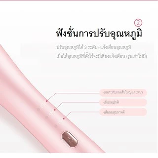 Vivid&Vogue เครื่องม้วนผมอัตโนมัติ ไม่เมื่อยมือ ใช้ได้ทั่วโลก มี หวี กันน้ำร้อนลวก รุ่นAI 2023 ประกัน1ปี มอก.ที่ม้วนผม