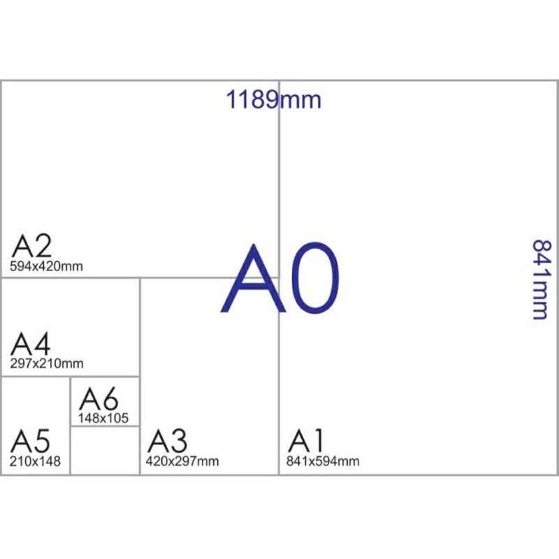 กระดาษ 100 ปอนด์ขนาด A3-A1