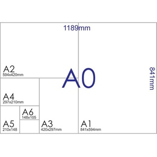 5แผ่น เลือกขนาด กระดาษ 100 ปอนด์ขนาด A3-A1