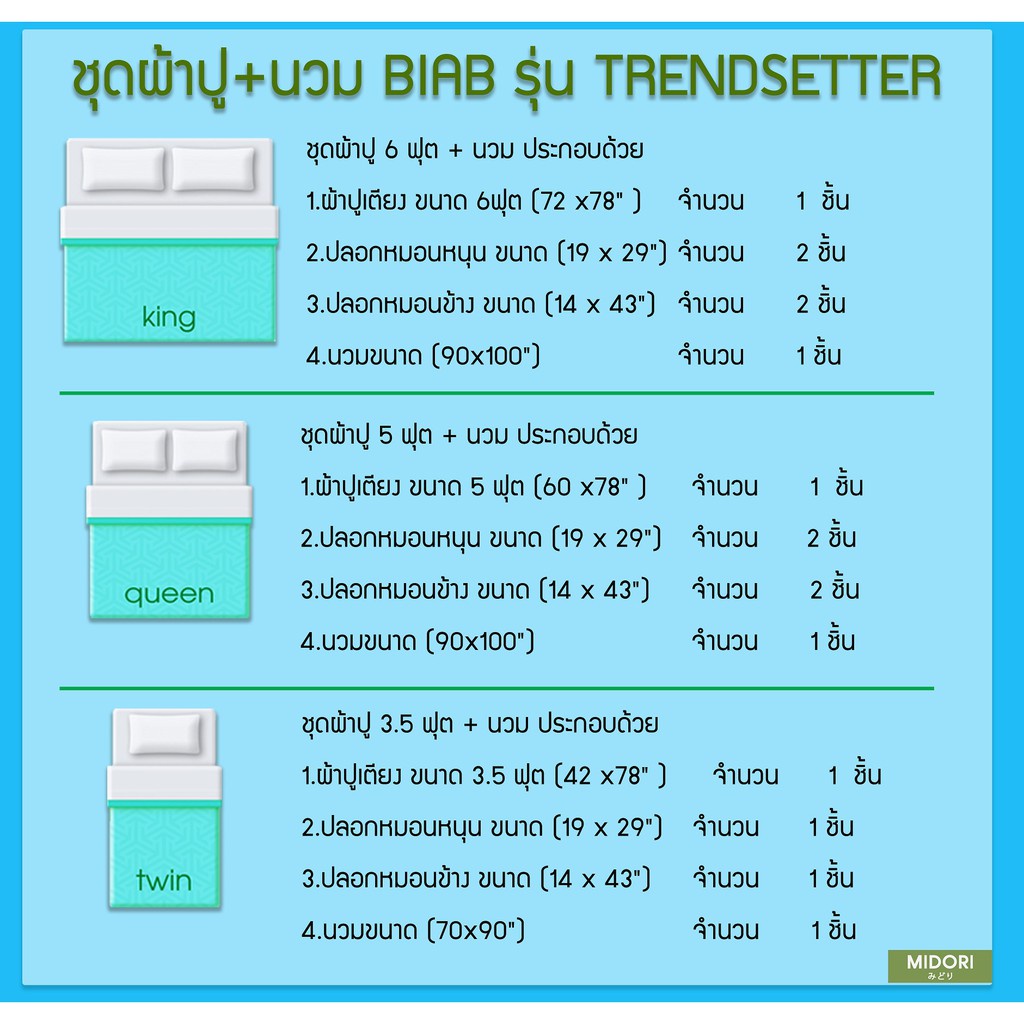 NEW KAKAO Ryan Apeach Muzi ผ้าปูที่นอน ชุดเครื่องนอน ชุดผ้าปู 6 ฟุต 5 ...