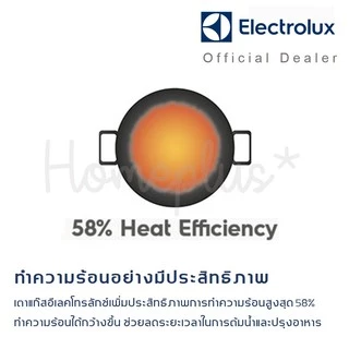 Electrolux เตาแก๊สตั้งโต๊ะ 2 หัว รุ่น Prima ETG728TL ETG-728TL