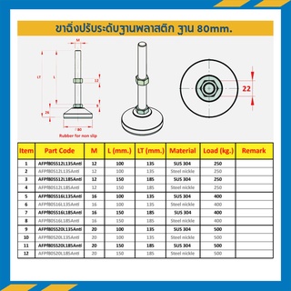 ขาปรับระดับฐานพลาสติกแบบตาย พร้อมยางกันลื่นฐาน 80 mm. (SUS304)