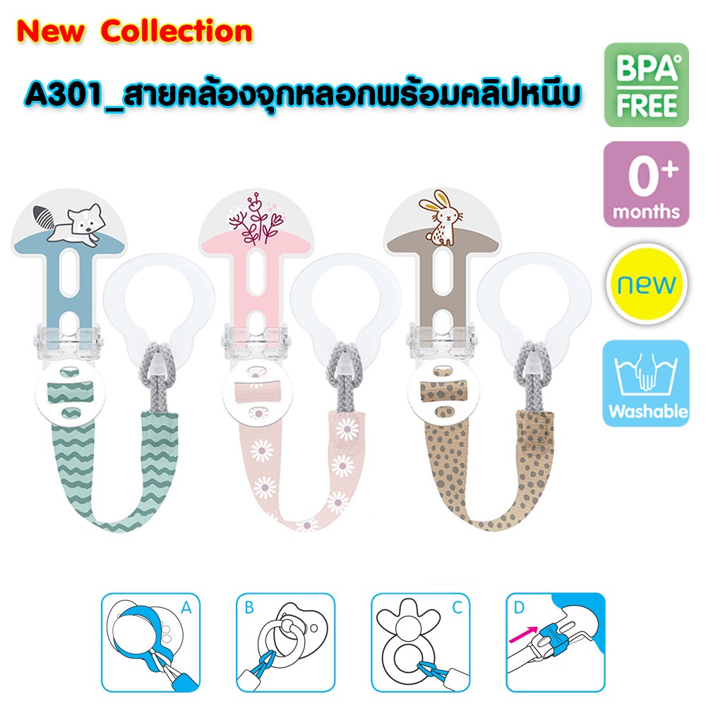 ส่งด่วนทุกวันตัดรอบ 4โมง MAM สายคล้อง จุกหลอก พร้อมคลิปหนีบเสื้อ