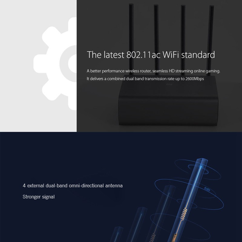 Xiaomi Router R3P 2600 Mbps 4 Dual Band 5 . 0 Ghz ปลั๊กเสียบปลั๊ก Eu ...