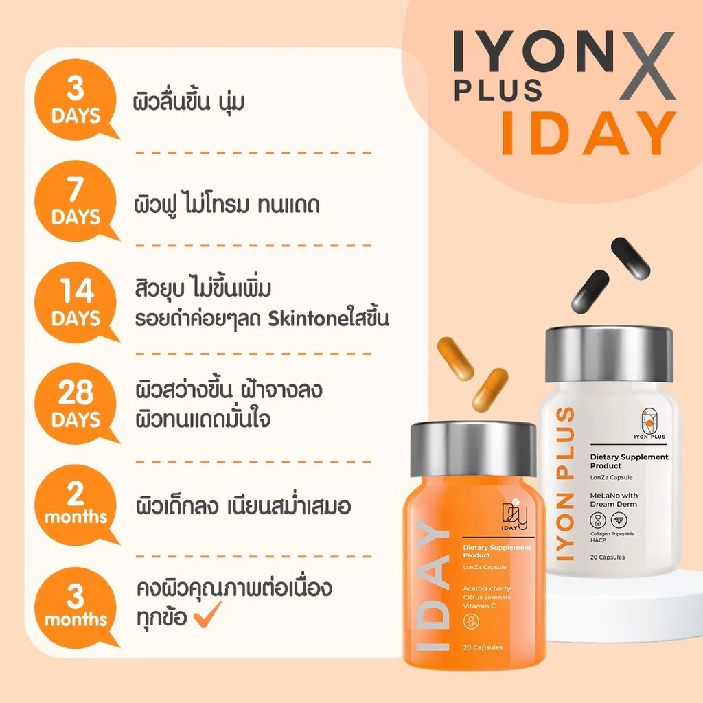 VIKKASKINCARE IDAYIYON 20 CAPS วิตามินกินกันแดดหมอกุ้ง ปกป้องผิวจากแสงแดด ช่วยผิวกระจ่างใส ผิวแข็งแรง  บำรุง ผิวนุ่ม thumbnail 6