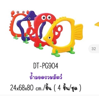 ถ้ำลอดหมี,ถ้ำลอดหนู,ถ้ำลอดหน้าหมี,ถ้ำลอดหน้าหนู