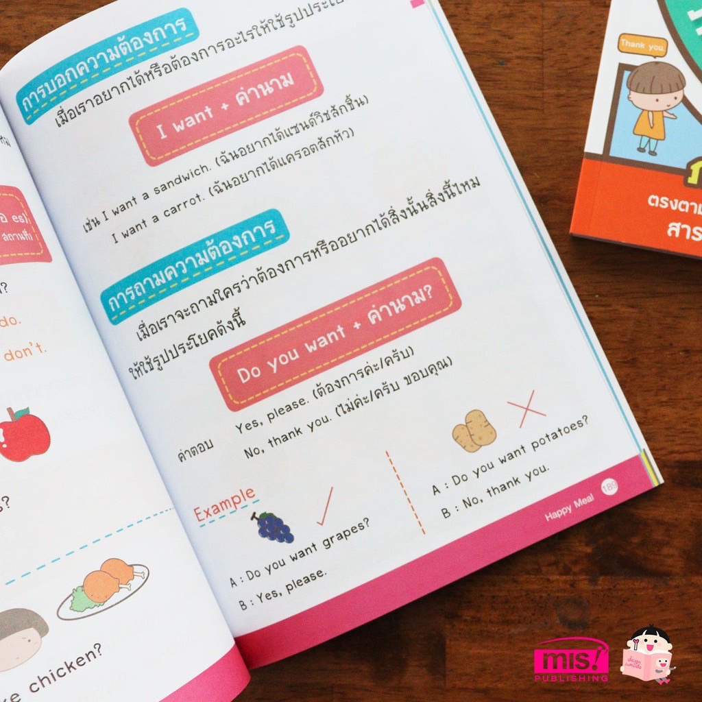 ติวภาษาอังกฤษประถม  เก่งก่อนสอบภาษาอังกฤษ ป.1-3 ภาคเรียนที่ 1-2 (แยกเล่มได้) misbook ป.1 ป.2 ป.3 ราคา ถูกที่สุด ดีลบีเคเค แกลเลอรีภาพที่ 7