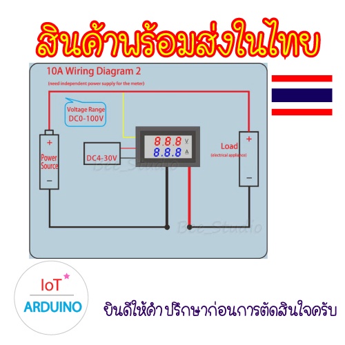 Mini DC Volt Amp Meter วัดค่าโวลต์ และ แอมป์ ในเครื่องเดียวกัน 0V-100V 1A 10A 50A สินค้าพร้อมส่ง!!! ราคา ถูกที่สุด ดีลบีเคเค แกลเลอรีภาพที่ 3
