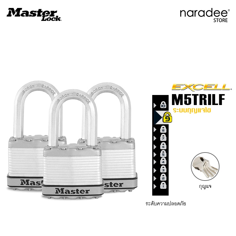 Master Lock มาสเตอร์ล็อค M5TRILF