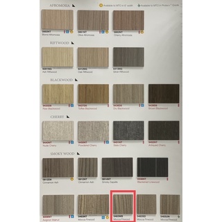 แผ่นลามิเนต Formica PP 5483 WB Mocca Firwood ขนาด 80 x 120 ซม. หนา 0.8 มม. *พร้อมส่ง