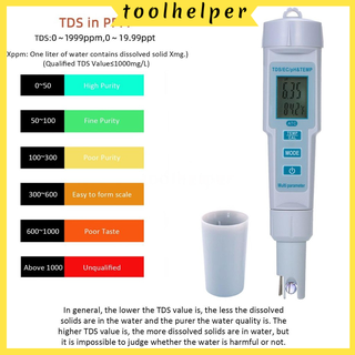 4 in 1 อุปกรณ์ทดสอบค่า ph/ec/tds/meter ip 55 กันน้ําแสดงผลสีขาว