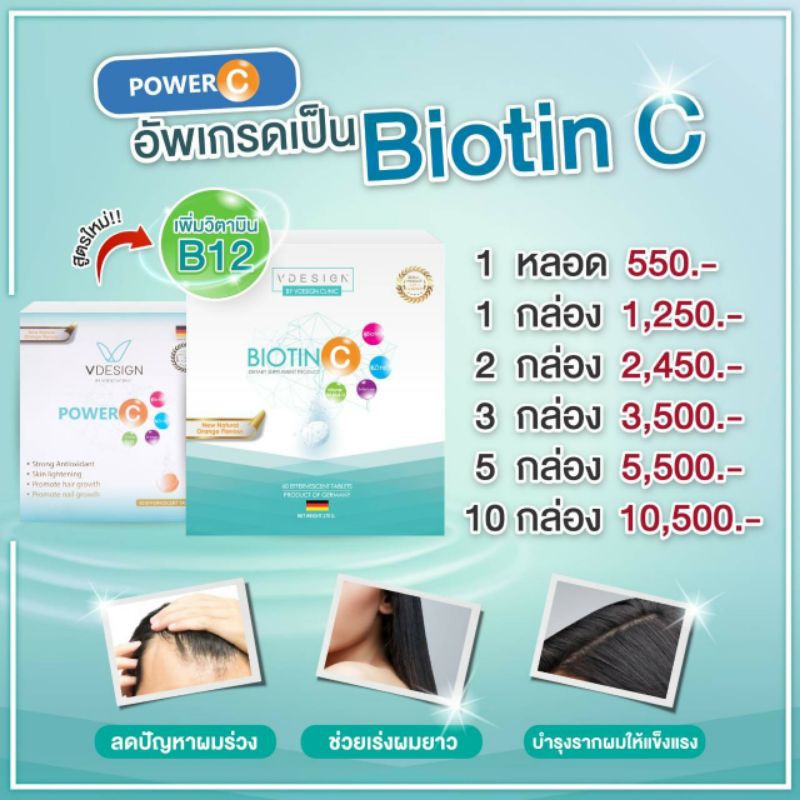 Biotin C วีดีไซน์ Vdesign Clinic วิตามินซีเม็ดฟู่ ฟื้นฟู ผิว ผม เล็บ (จัดส่งฟรี เก็บเงินปลายทาง) Pow