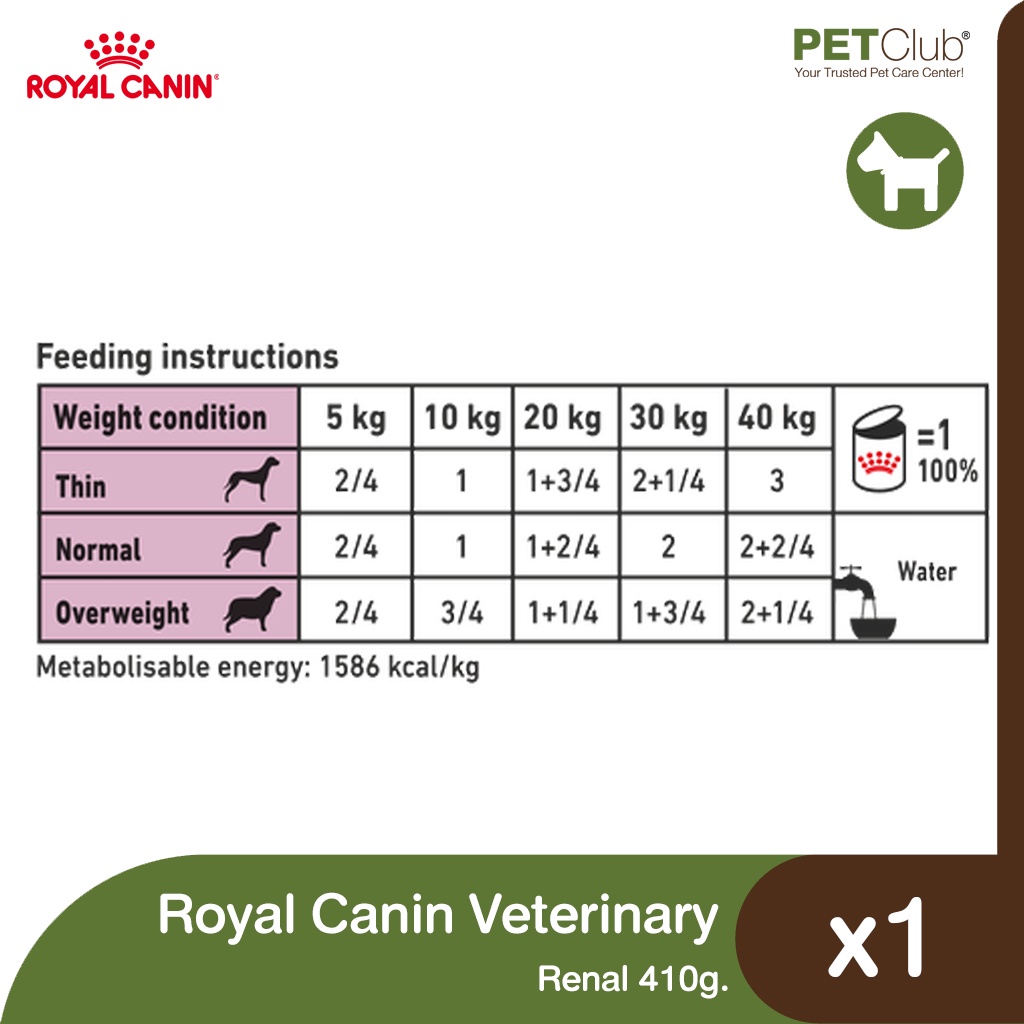PETClub Royal Canin Vet Diet Dog Renal Canned (410 g.) รูปที่ 4