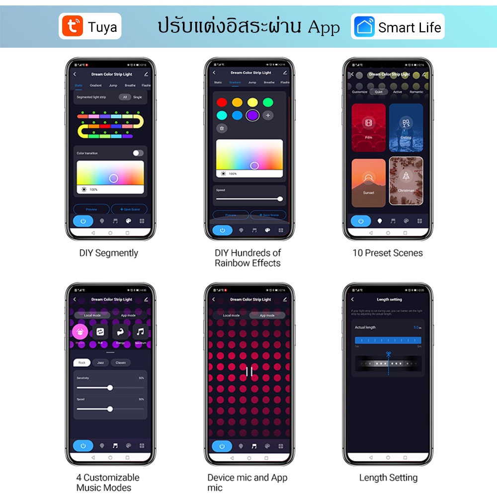 🌈*รุ่น 10 เมตร* ไฟวิ่ง ไฟรุ้ง ถูกและสว่างมาก Tuya Wifi ARGB Rainbow | ไฟเส้นแต่งห้องอัจฉริยะ เล่นตามเพลงได้ ส่งไวมาก - รูปที่ 2