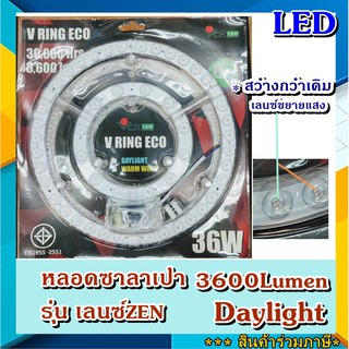 แผงไฟเพดานกลม LED 36 วัตต์ Daylight VCK รุ่น LENS MODULE หลอดโคมกลมเซาลาเปา madeinthailand