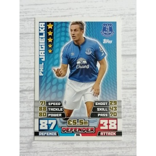 MATCH ATTAX 2014/15 EVERTON (จำหน่ายแยกใบ)