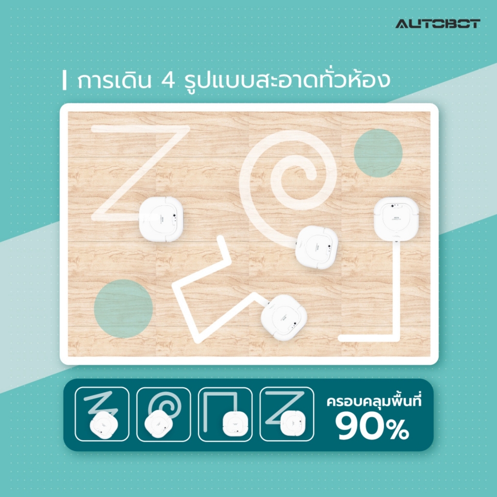 PRE ORDER AUTOBOT Mini หุ่นยนต์ดูดฝุ่น ถูพื้น พร้อมกลับแท่นชาร์จ ...