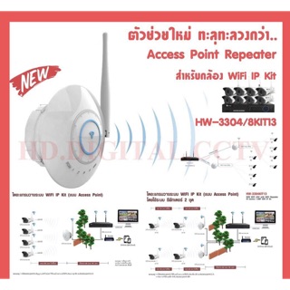 Hiview WiFi IP Camera