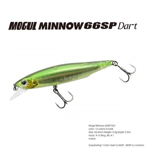 Bassday Mogul Minnow 66SP เหยื่อตกปลา 5 กรัม