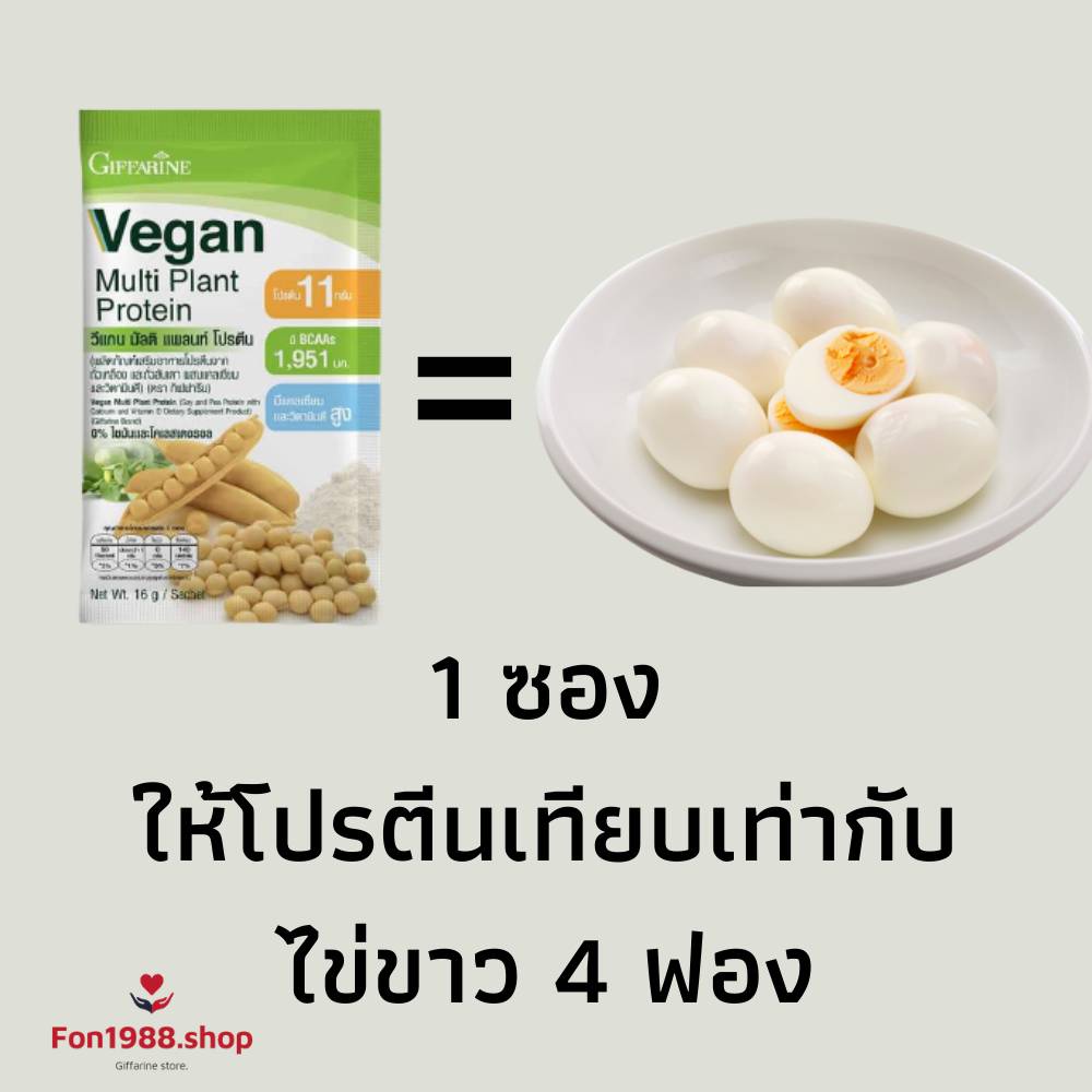 โปรตีนพืชกิฟฟารีน ดูแลรูปร่าง แทนอาหารมื้อเย็น อิ่มนาน รูปที่ 6