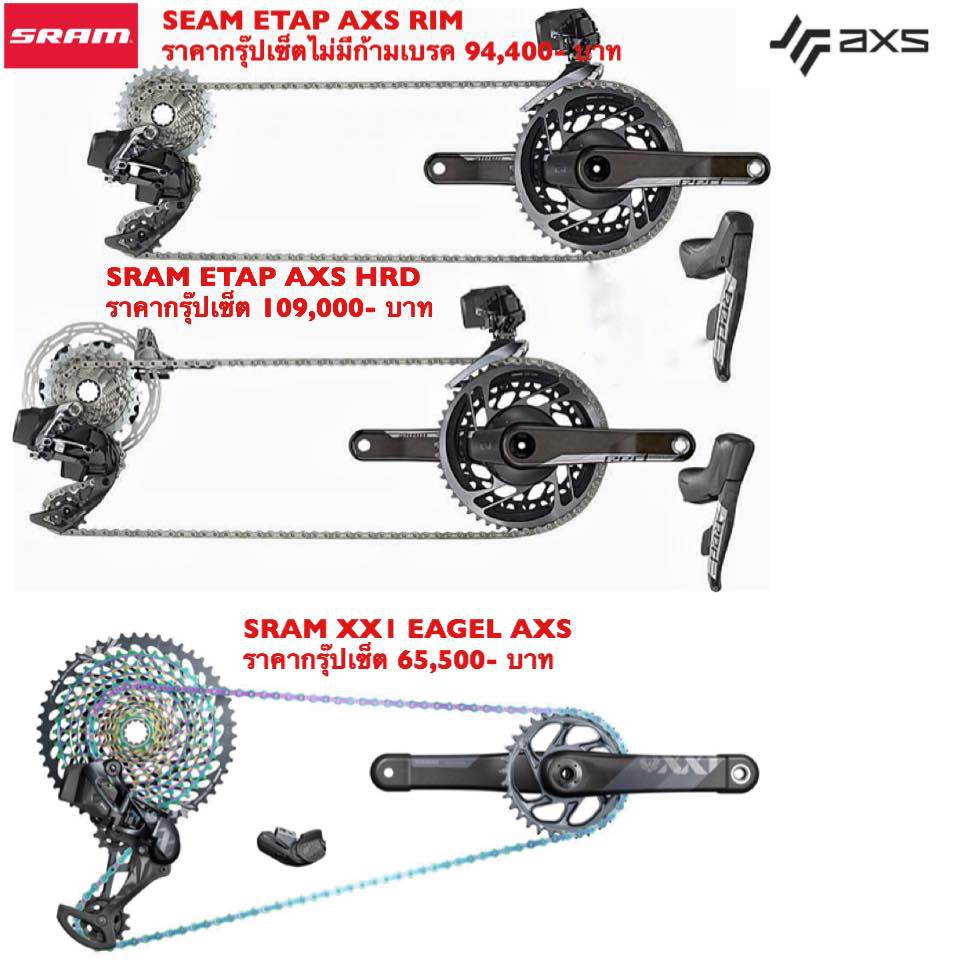 sram red etap groupset