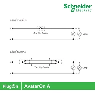Schneider Electric สวิตช์ทางเดียว 3 ช่องประกอบสำเร็จรูปสีเทา | AvatarOn A | A7033F_GY